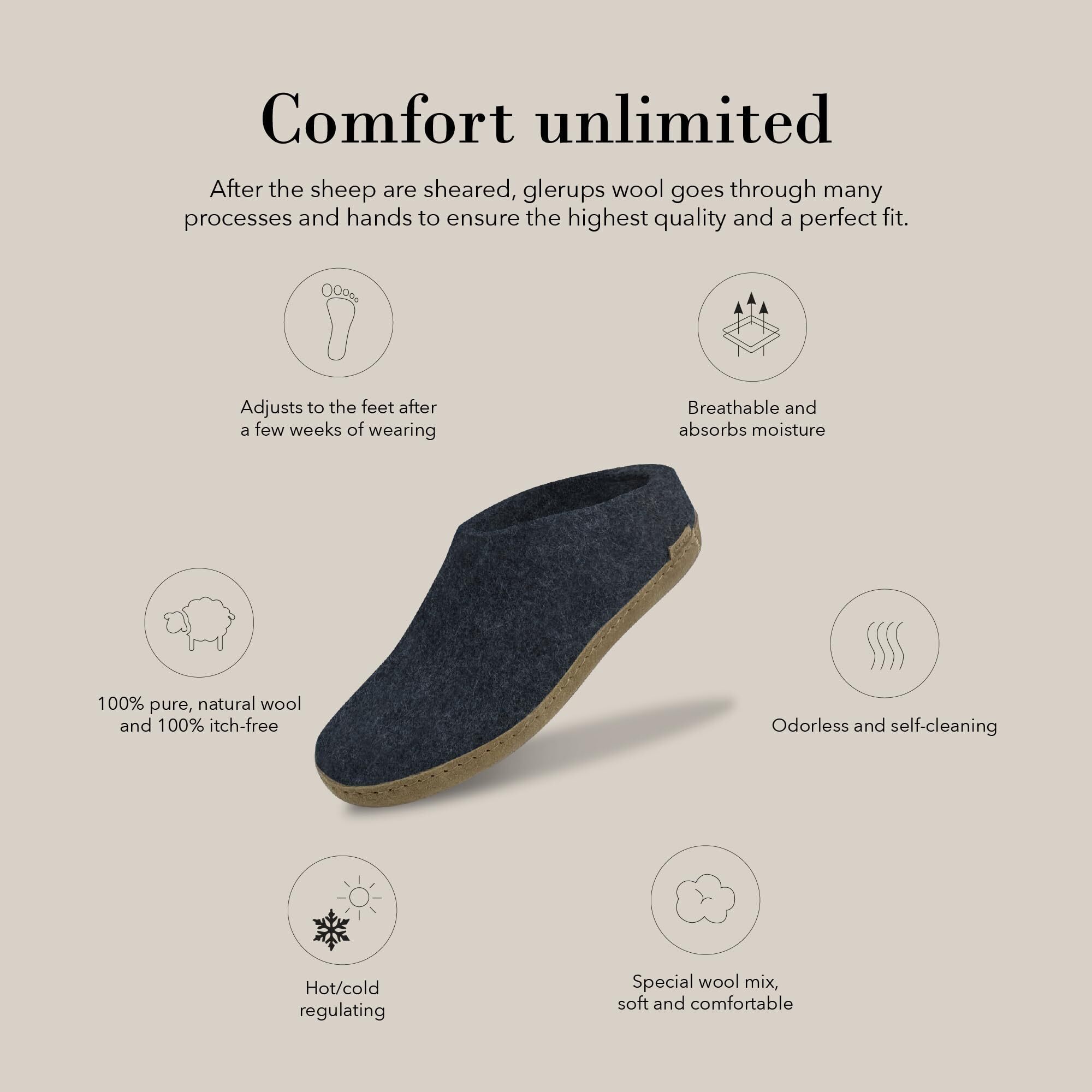 Glerups 100% Quality Wool Mix Slipper With Leather Sole - Unisex Slip-On - Denim — image 3 of 5